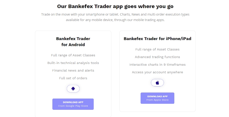 bankefex trader app